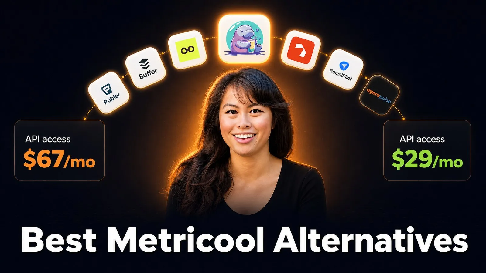 Best Metricool alternatives compared by Sabrina Ramonov, showing API access at $67 a month on Metricool against $29 on Blotato.