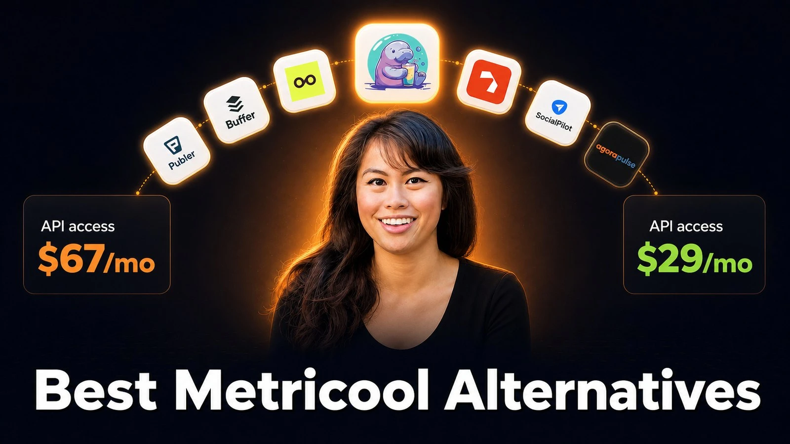 Best Metricool alternatives compared by Sabrina Ramonov, showing API access at $67 a month on Metricool against $29 on Blotato.