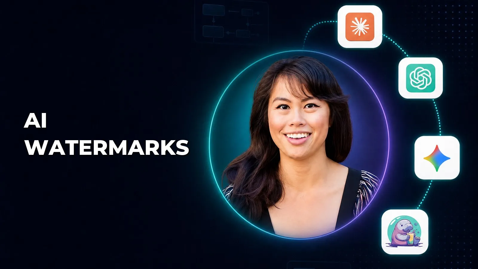 The three layers an AI watermark can live in, hidden text characters, file metadata, and the pixels themselves, checked before a post is published.