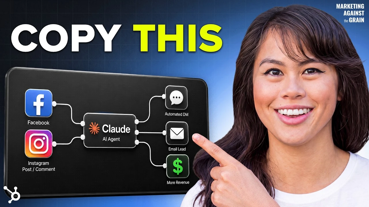 Thumbnail from the Marketing Against the Grain episode, showing a Facebook and Instagram comment routed through Claude into an automated DM, an email lead, and revenue