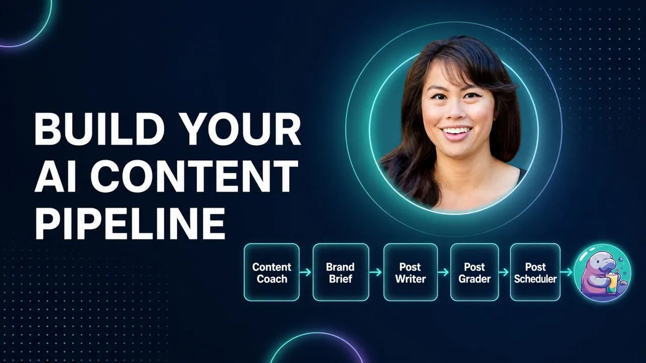 An AI content pipeline running in Claude Code: a brand brief, post writer, virality grader, and scheduler feeding posts to every platform.
