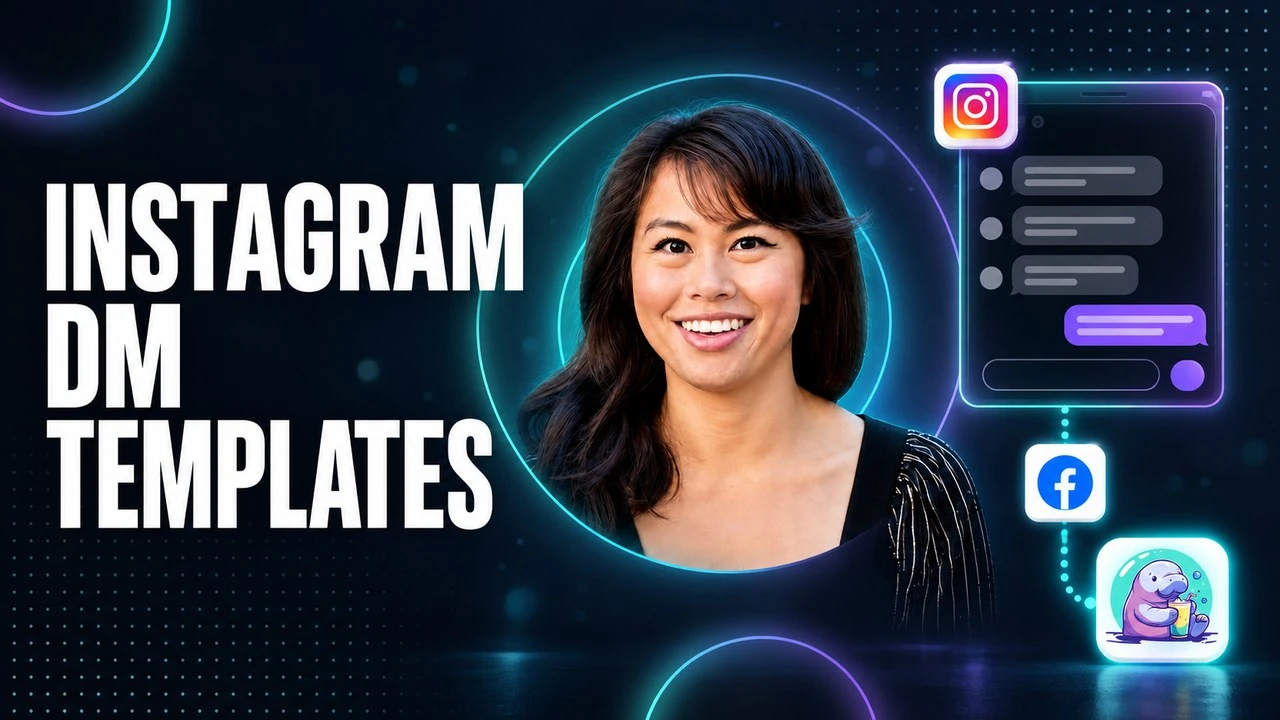 An Instagram direct message thread with a confirm button, linked by a dotted line to the Facebook and Blotato tiles beside Sabrina Ramonov