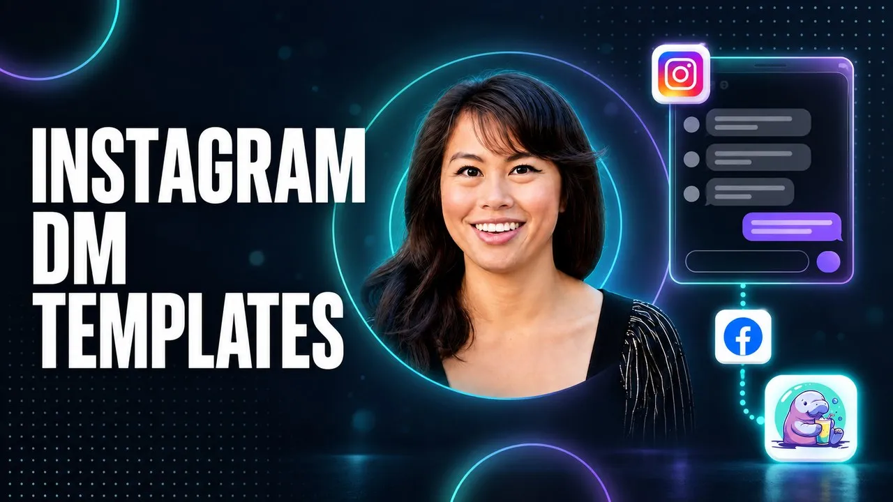 An Instagram direct message thread with a confirm button, linked by a dotted line to the Facebook and Blotato tiles beside Sabrina Ramonov