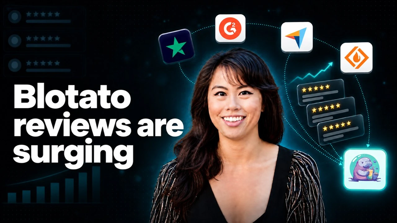 Blotato reviews are surging, with Trustpilot, G2, Capterra and SourceForge logos flowing into the Blotato manatee