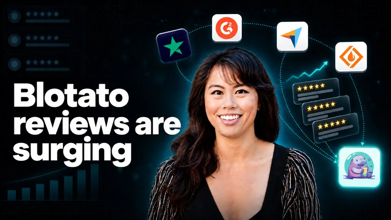 Blotato reviews are surging, with Trustpilot, G2, Capterra and SourceForge logos flowing into the Blotato manatee