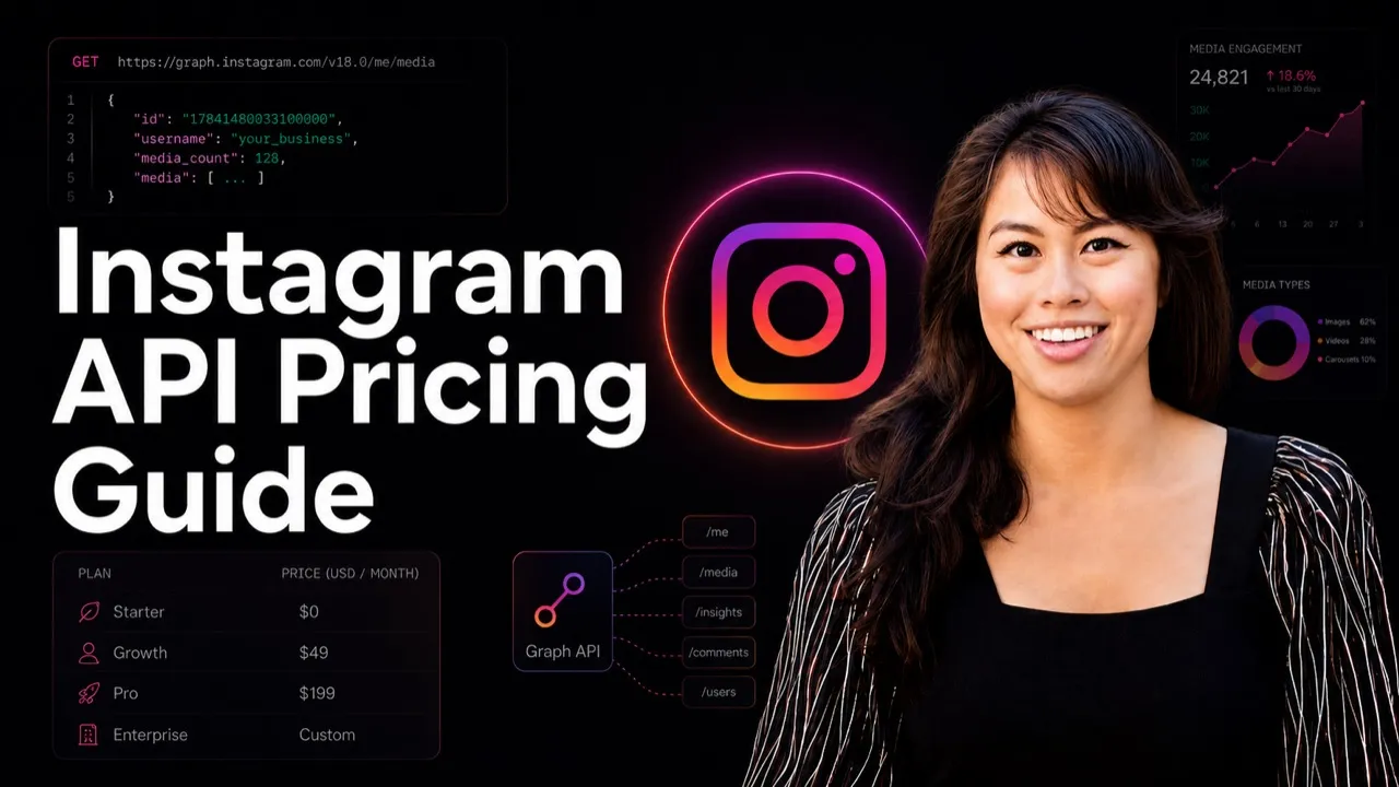 Instagram API Pricing: Complete Guide for 2026 featured image