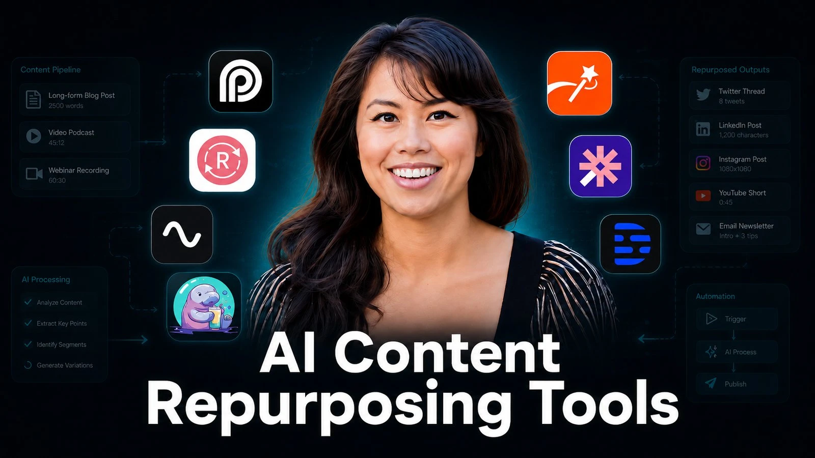 9 Best AI Content Repurposing Tools in 2026 (Tested & Ranked)
