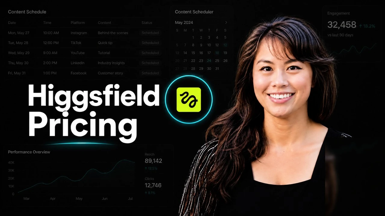 Higgsfield Pricing 2026: What a Credit Buys You