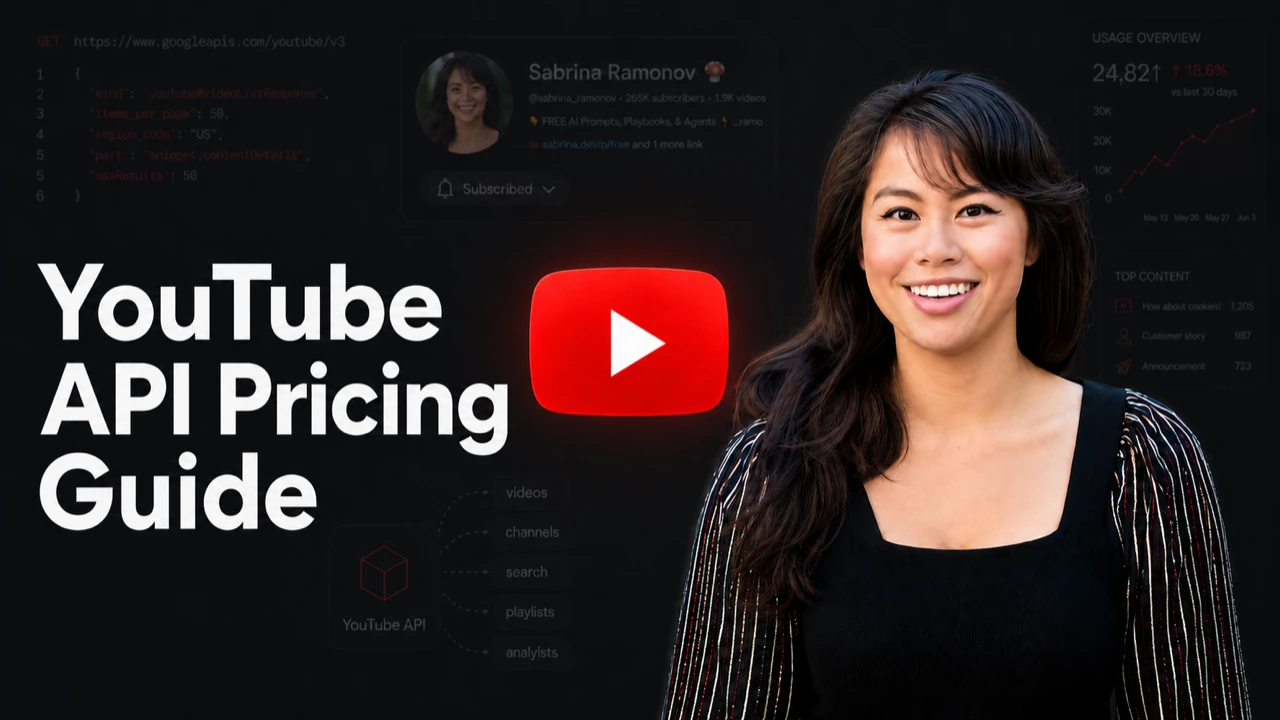 YouTube API Pricing: Complete Guide for 2026 - Blotato