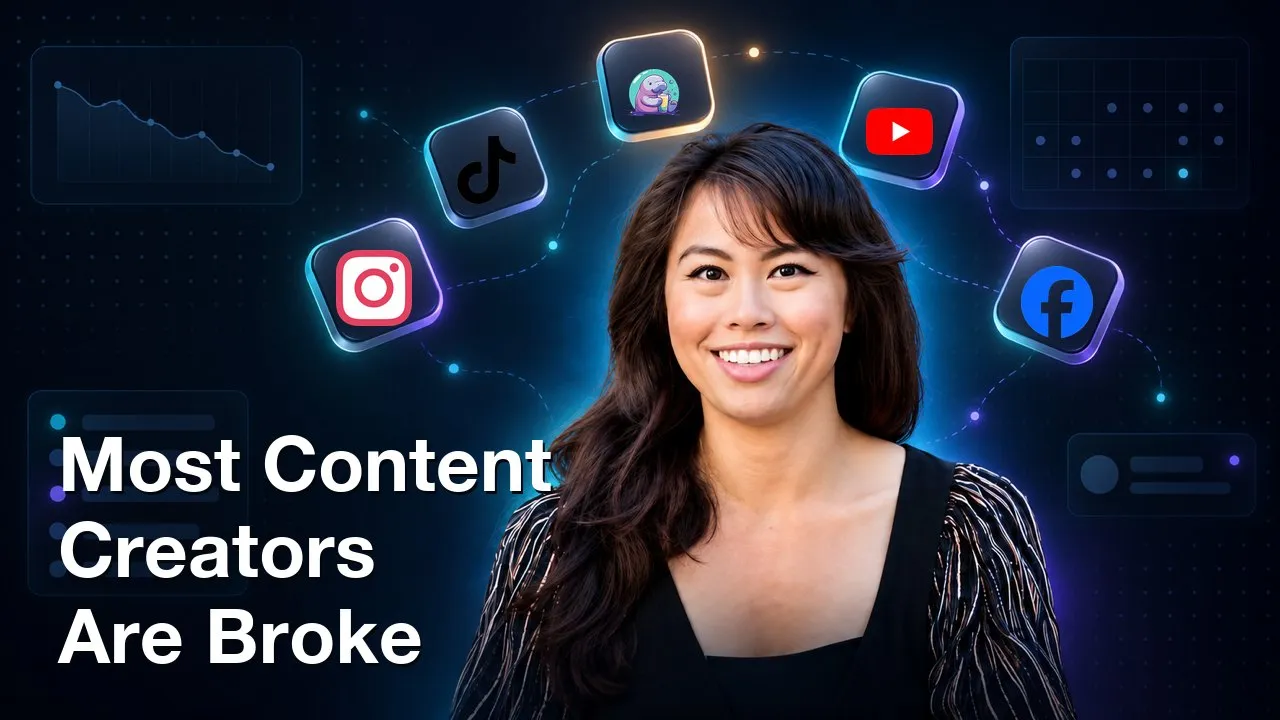 Most content creators are broke, shown as falling creator income beside Instagram and Facebook DM automation