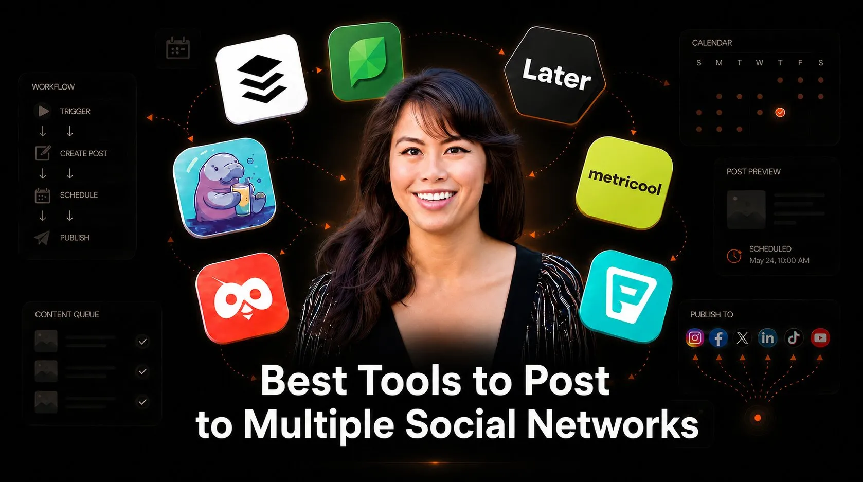 Best tools to post to multiple social networks - featured graphic with Sabrina Ramonov and the tool logos