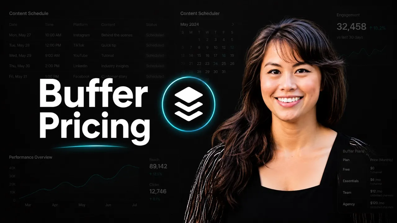 Buffer Pricing 2026 hero with the Buffer logo and Sabrina Ramonov on a dark background showing analytics and scheduling UI