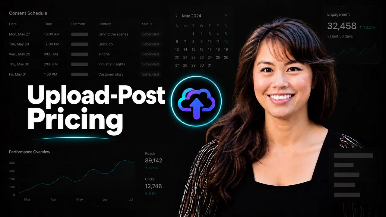 Upload-Post Pricing featured image with the Upload-Post cloud logo in a glowing teal ring beside Sabrina Ramonov, over dim scheduling dashboard panels.