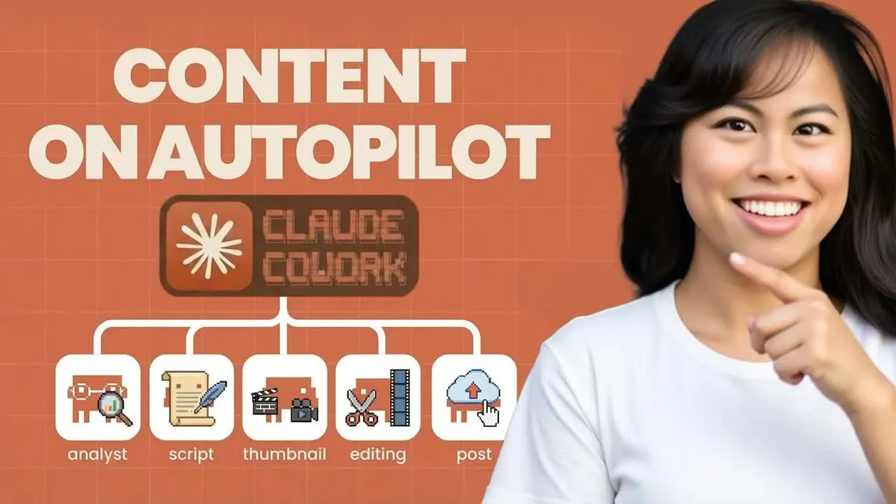 Claude Cowork content workflow: an analyst, script, thumbnail, editing, and post pipeline running on autopilot.