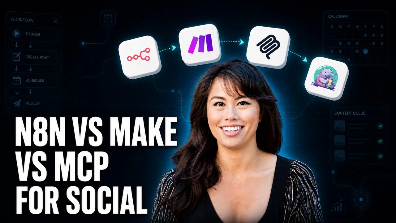 n8n vs Make vs MCP for social media automation: visual workflow nodes versus an AI agent calling Blotato's MCP server to publish everywhere.