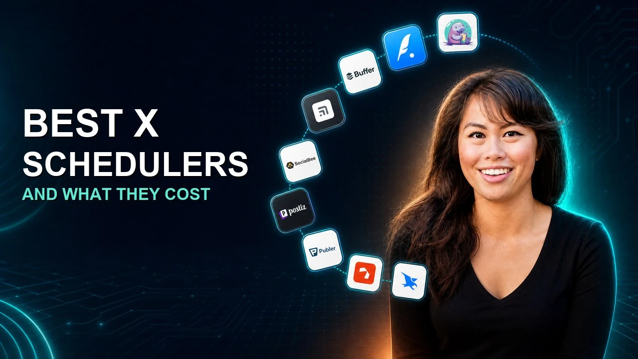 Best X (Twitter) schedulers compared on verified X support status and social media API pricing by Sabrina Ramonov.