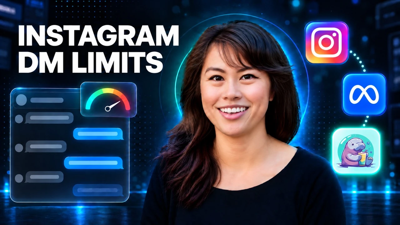 Instagram DM limits for social media automation: an Instagram message thread and a limit gauge beside Sabrina Ramonov, with Instagram, Meta and Blotato tiles