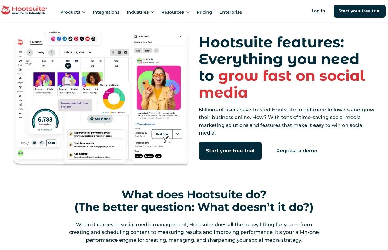 Hootsuite's platform overview showing the scheduling calendar, multi-network publishing across seven platforms, and the Talkwalker-powered analytics view.