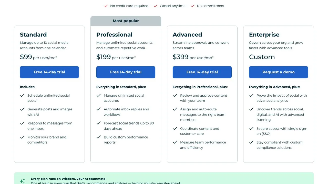 Hootsuite plans page showing Standard at $99 per seat per month