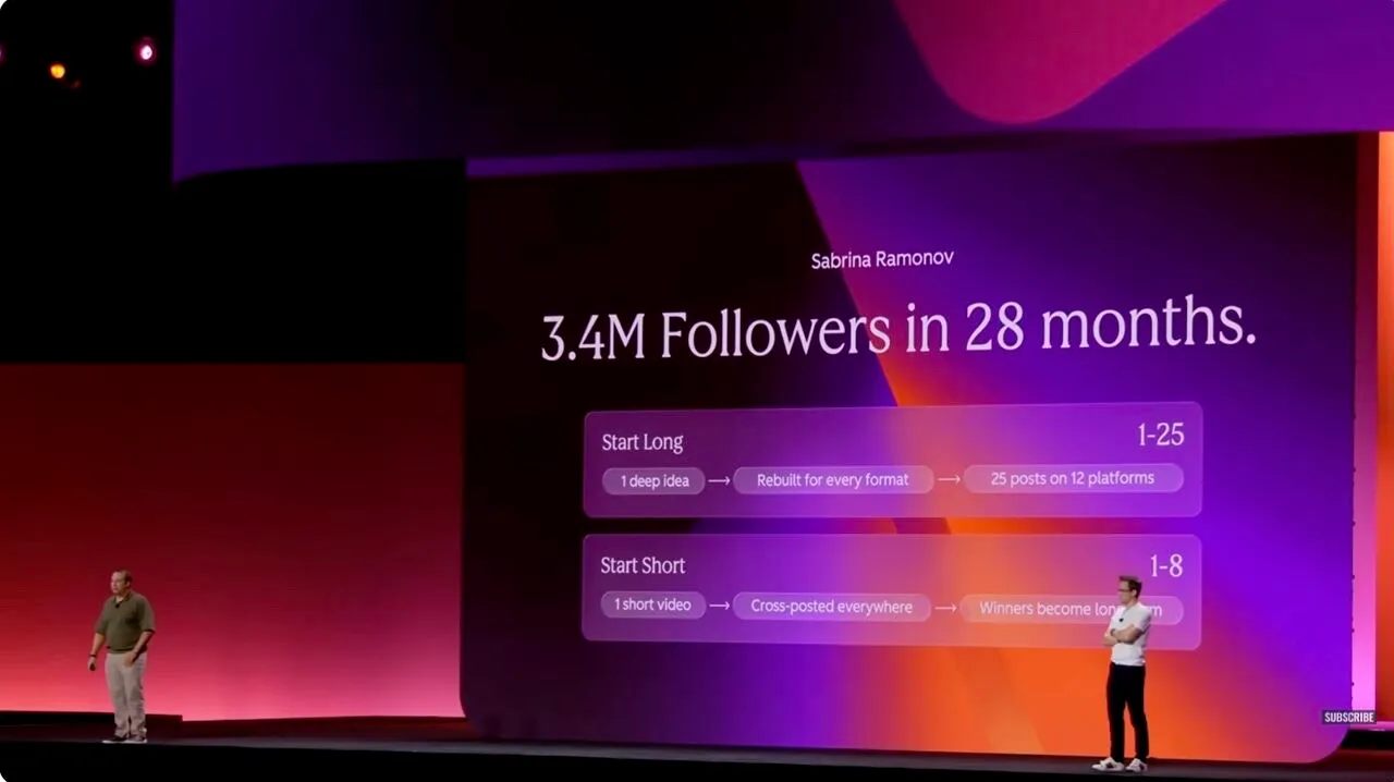 Kipp Bodnar and Kieran Flanagan on stage at HubSpot's UNBOUND event, presenting a slide reading Sabrina Ramonov, 3.4M followers in 28 months