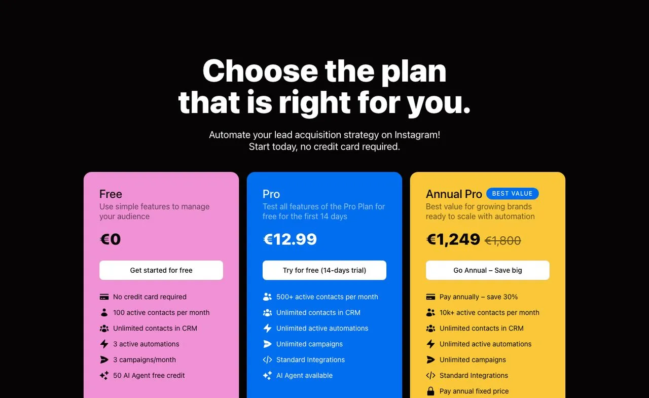 Best Manychat alternatives: Inro pricing page showing active contact based plans