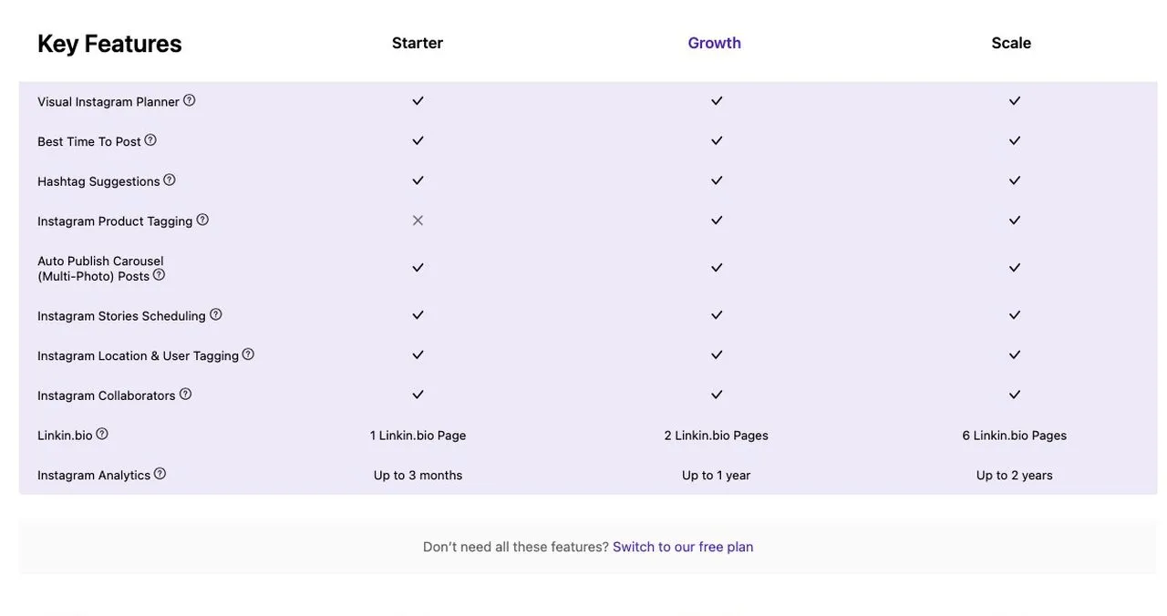 Later's in-app plans page showing the Starter, Growth and Scale feature grid with a link reading Don't need all these features? Switch to our free plan
