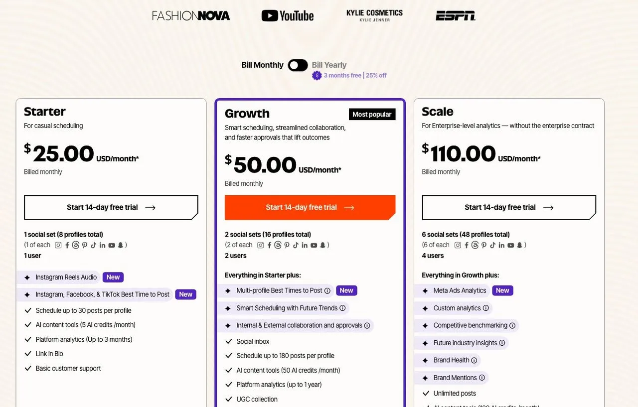 Later's pricing page with the monthly billing toggle selected, showing Starter at $25, Growth at $50 and Scale at $110 per month