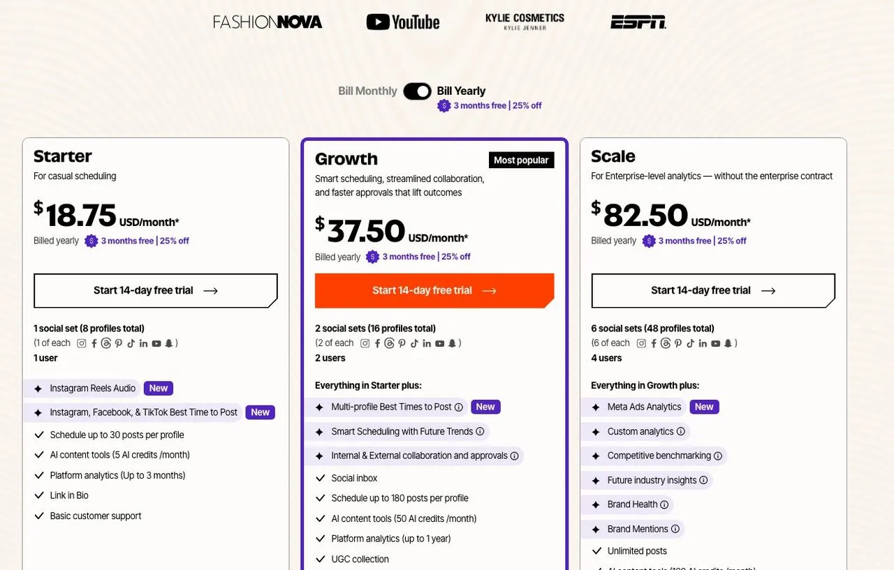 Later's pricing page with the yearly billing toggle selected, showing Starter at $18.75, Growth at $37.50 and Scale at $82.50 per month