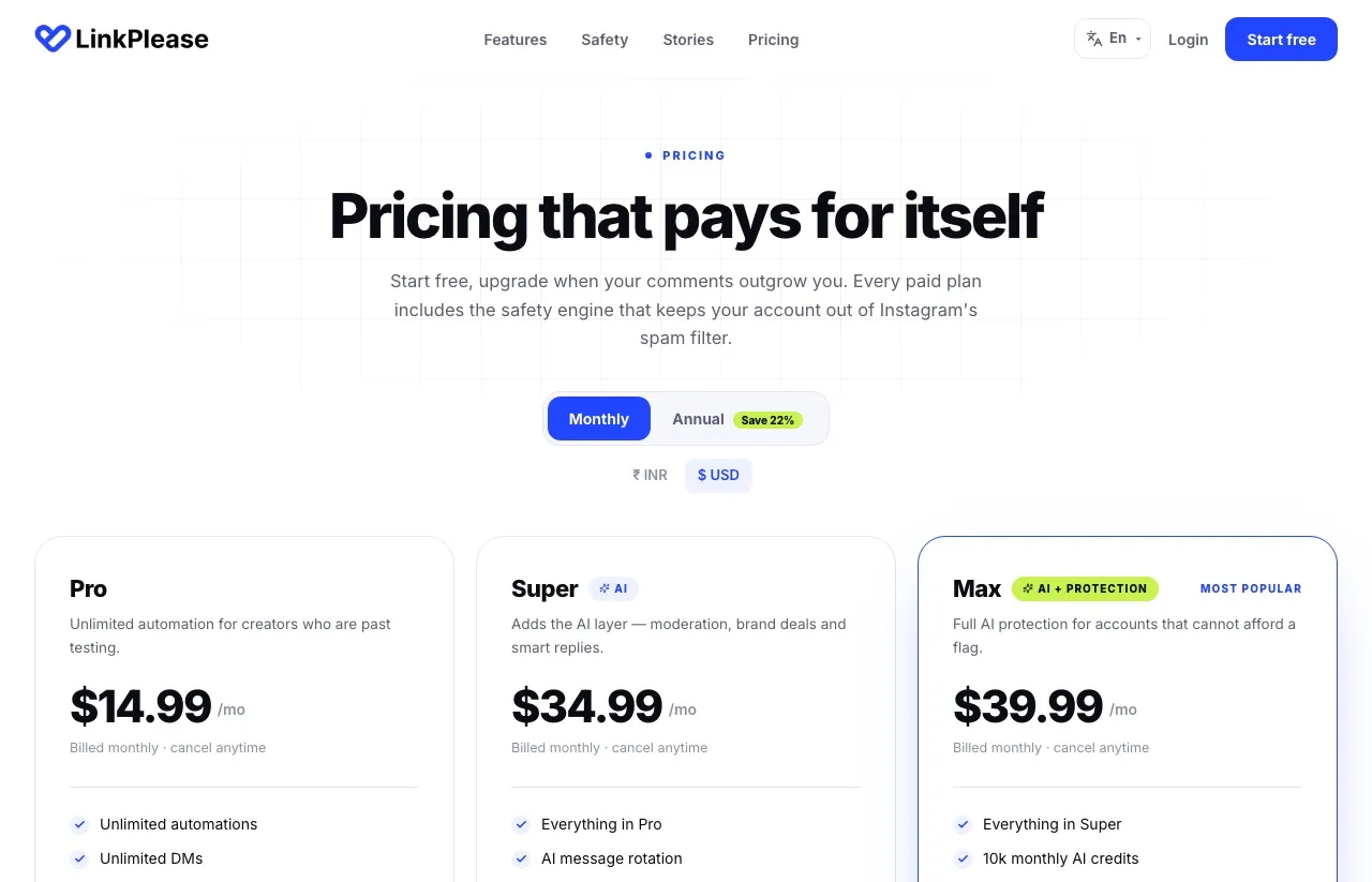 LinkPlease pricing in US dollars on monthly billing: Pro $14.99, Super $34.99 and Max $39.99 per month, each billed monthly.