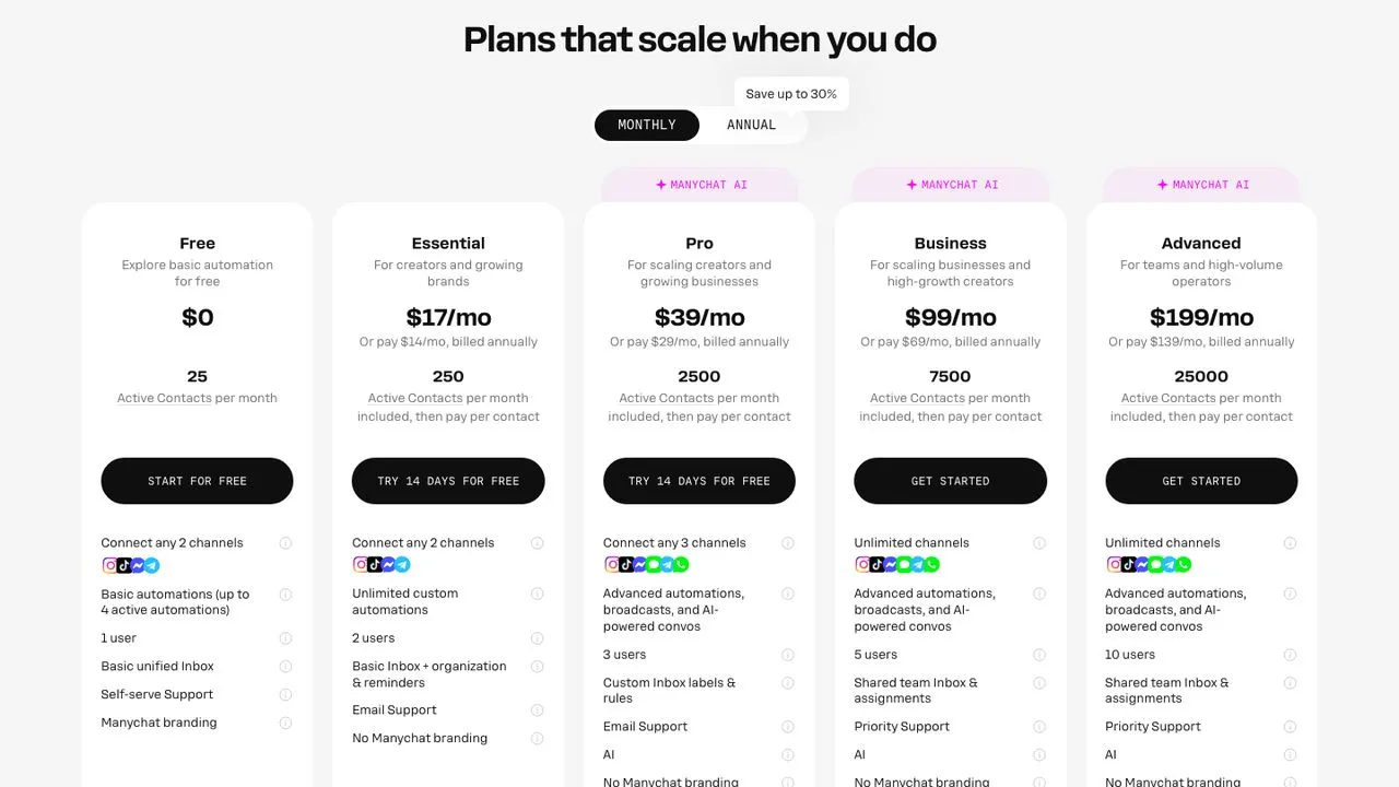 LinkDM alternatives: ManyChat pricing page on monthly billing
