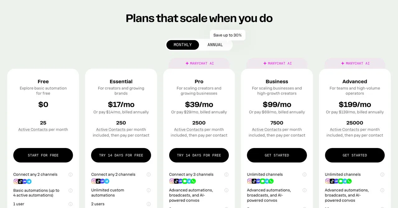 Manychat alternatives: Manychat pricing page showing month-to-month plan tiers