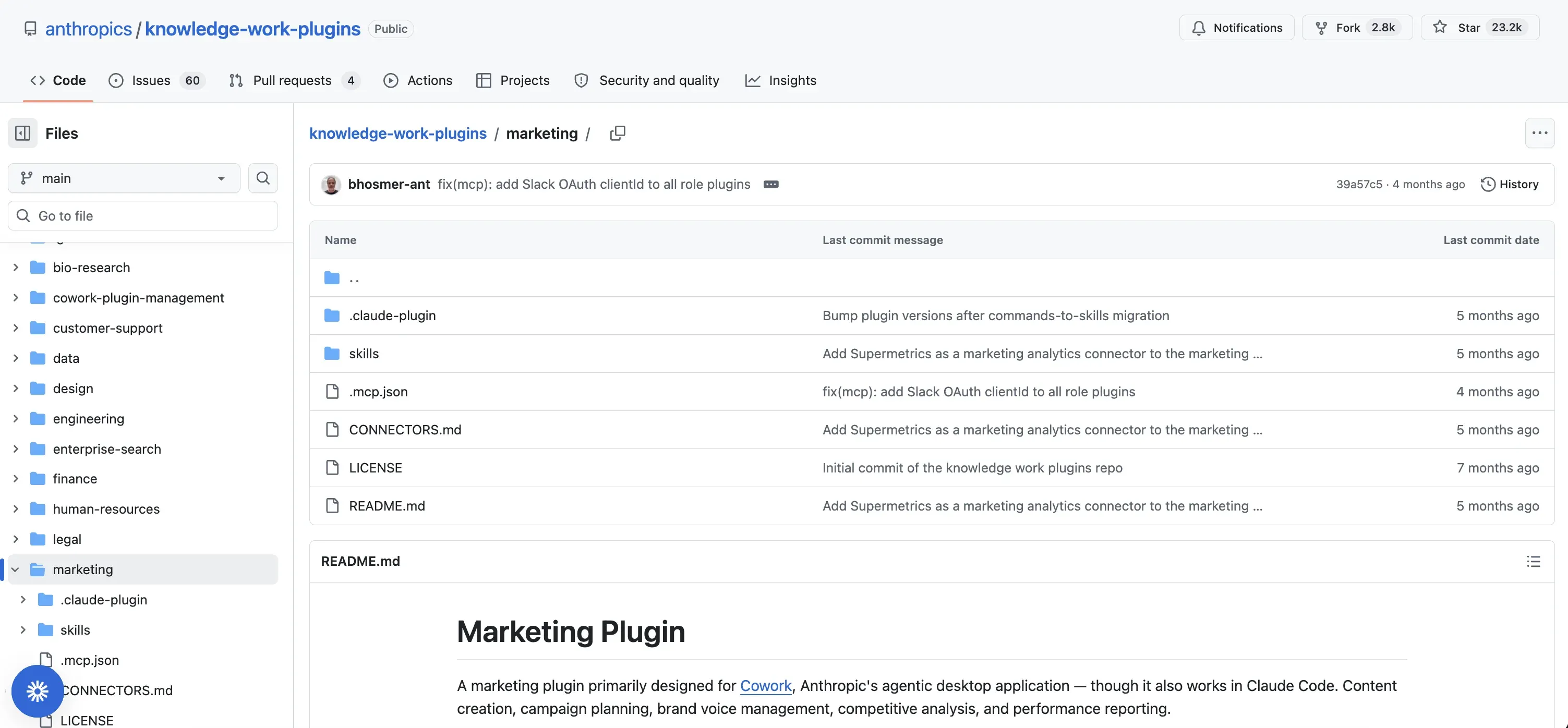 Claude Cowork plugins: the Marketing plugin's source folder in Anthropic's official repo