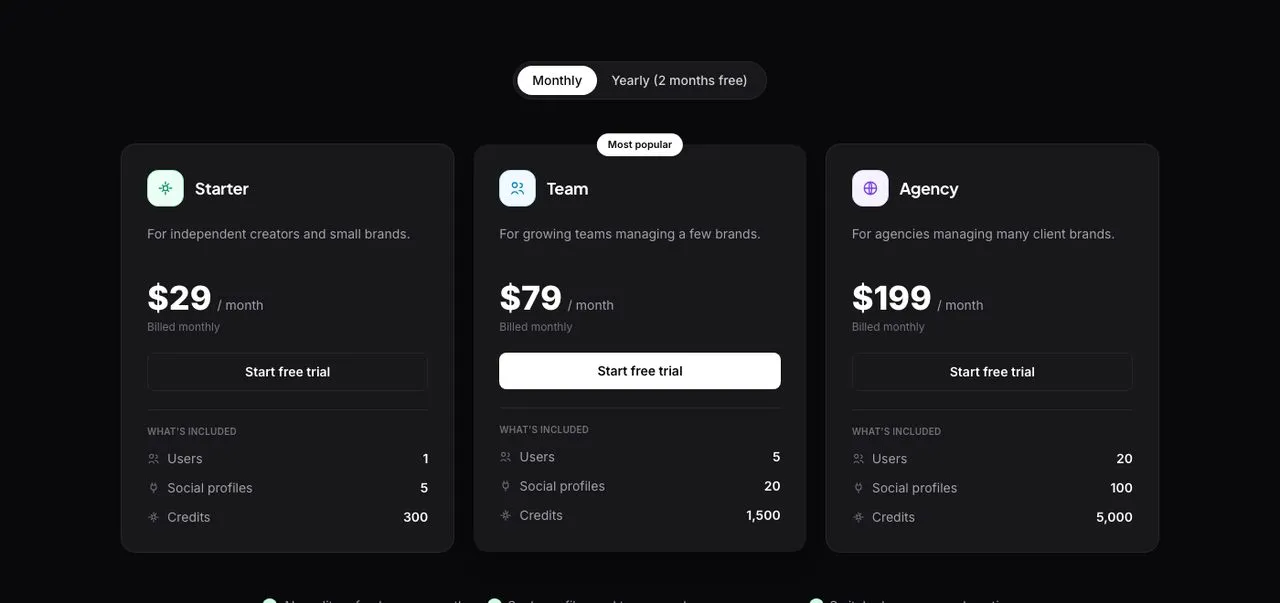 Blaze AI alternatives: Ocoya monthly pricing showing three tiers by social profile count