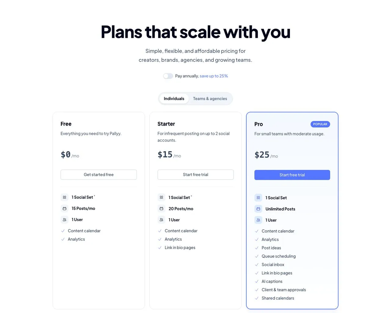 Tailwind app alternative Pallyy pricing page showing Free, Starter and Pro plans