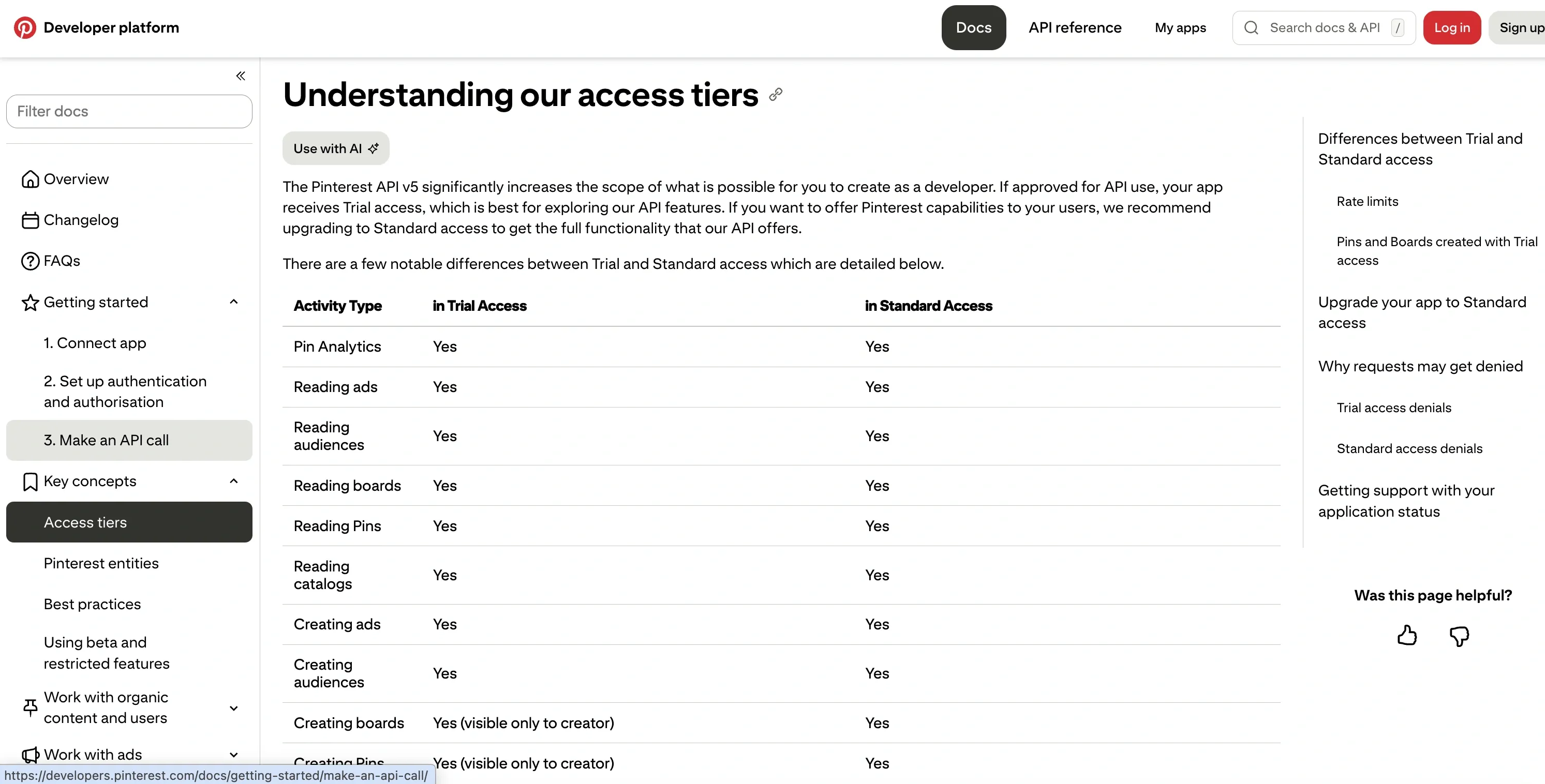Pinterest API access tiers comparison from the official Pinterest Developer Portal, showing that Pins and Boards created with Trial access are visible only to their creator as Sandbox entities, while Standard access enables full public visibility and higher per-minute rate limits.