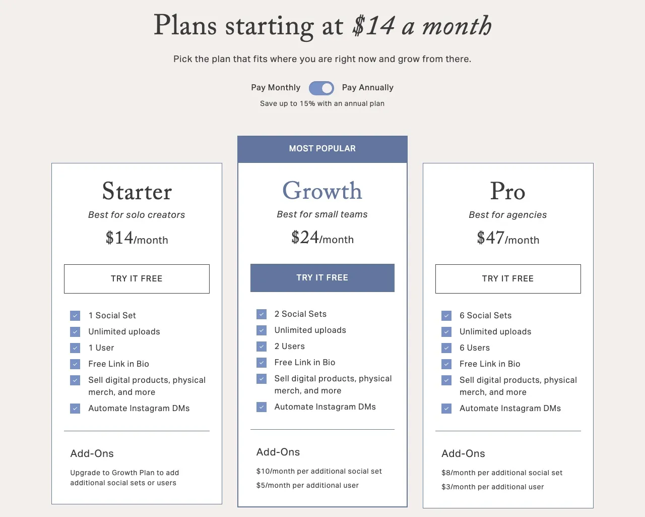 Planoly's pricing page on annual billing, with Starter at $14, Growth at $24 and Pro at $47 a month, and Automate Instagram DMs on every plan.
