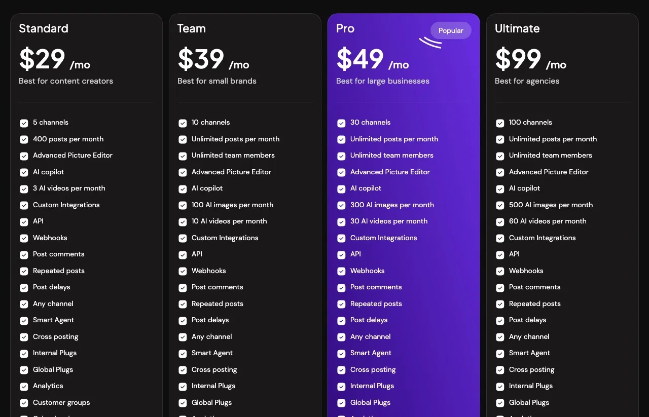 Postiz's pricing: Standard $29 for 5 channels, Team $39 for 10, Pro $49 for 30, and Ultimate $99 for 100 channels, with API access on every tier.