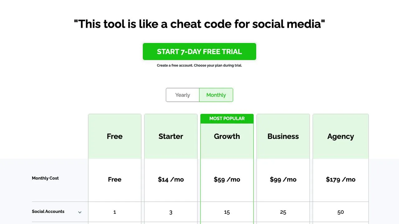 MeetEdgar alternatives: PostPlanner pricing table on the monthly toggle showing Free, Starter, Growth, Business and Agency plans