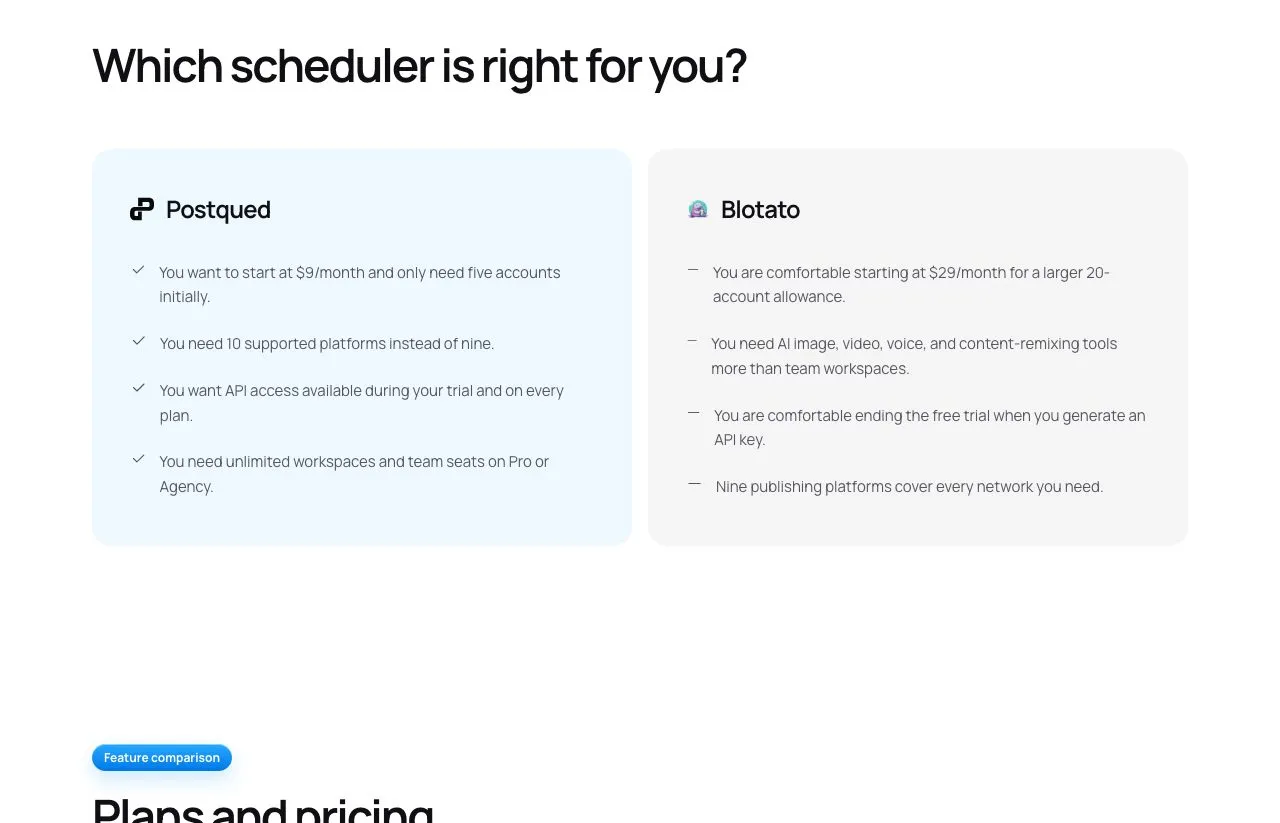 Postqued's comparison page lists who should pick each tool, including the line that Blotato fits readers who need "AI image, video, voice, and content-remixing tools."