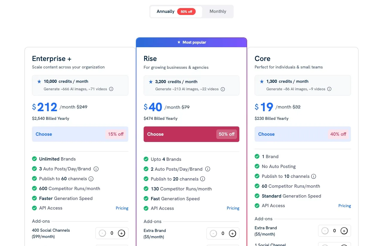 Predis.ai pricing: Core at $19/mo, Rise at $40/mo, and Enterprise+ at $212/mo billed annually, each metered by monthly AI credits.
