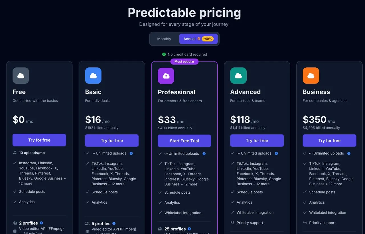 Upload-Post's Annual toggle with its -40% badge active, showing $16, $33, $118 and $350 per month with the yearly totals