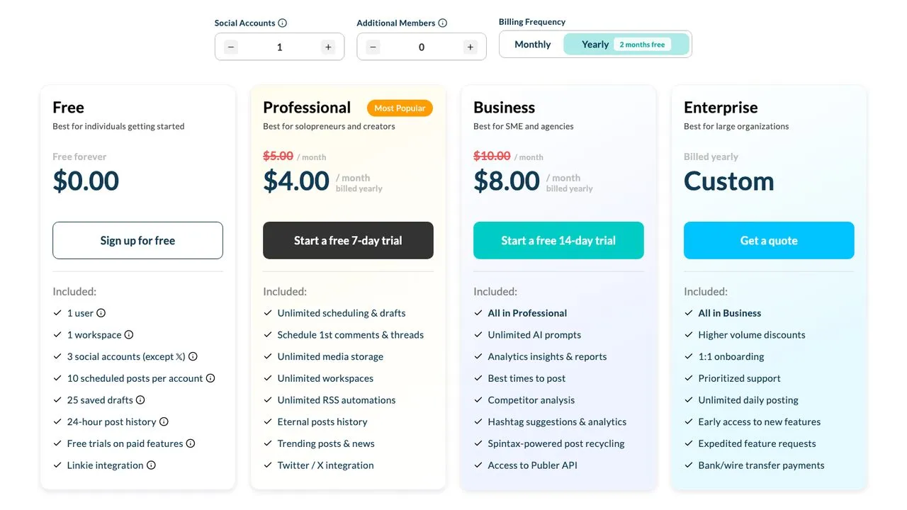Metricool alternative Publer pricing page showing per-account billing tiers