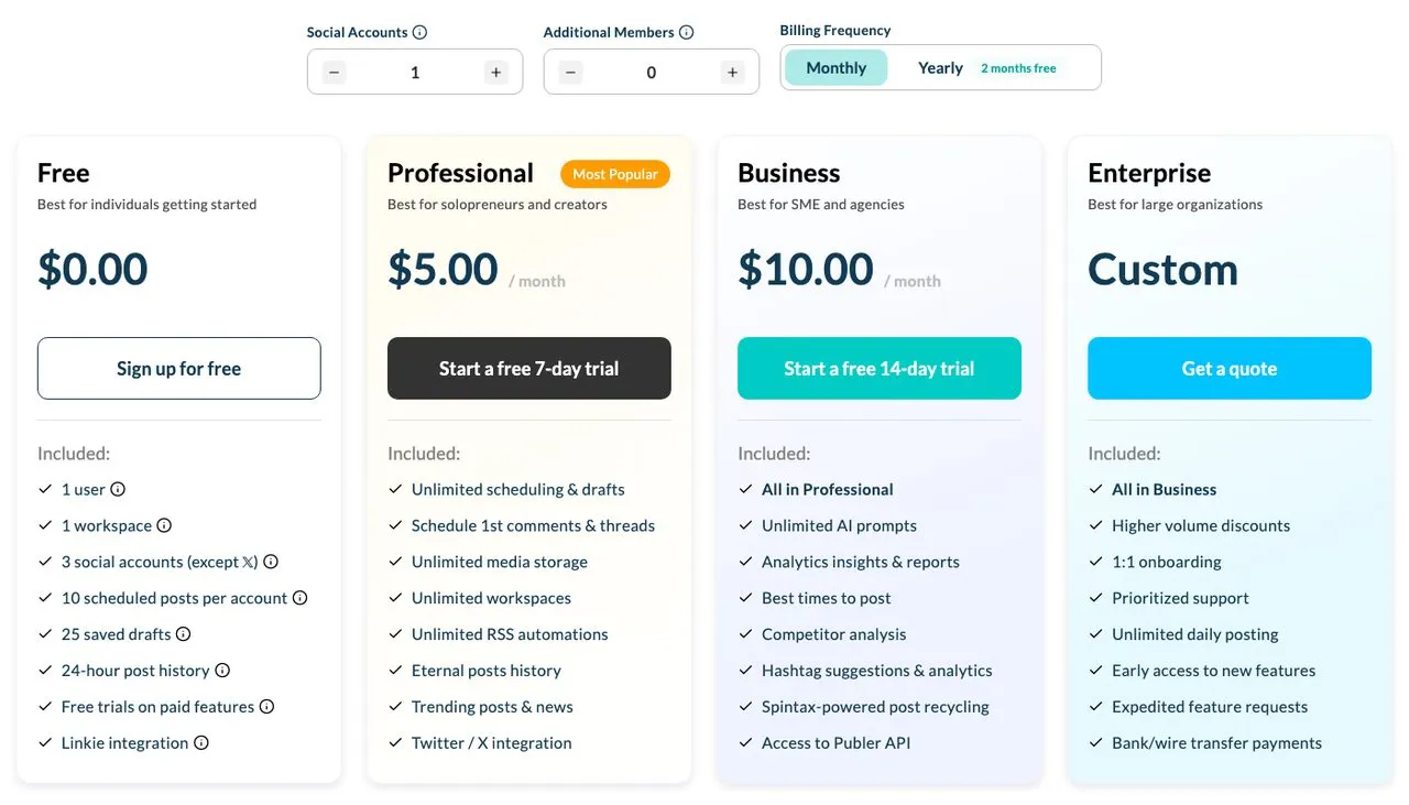 Blaze AI alternatives: Publer pricing showing unlimited workspaces on the Professional plan