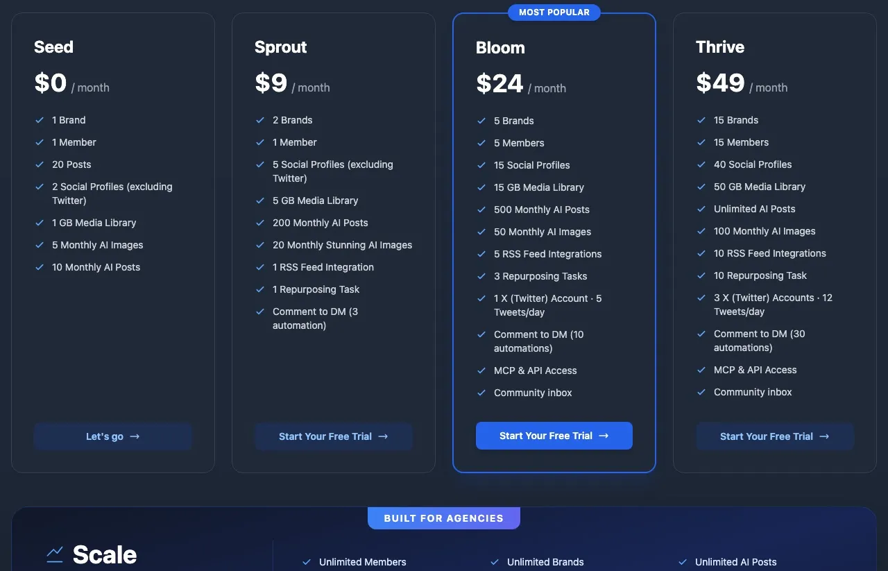 RobinReach's pricing tiers: Seed free, Sprout $9, Bloom $24 with MCP and API access, and Thrive $49, all billed monthly.