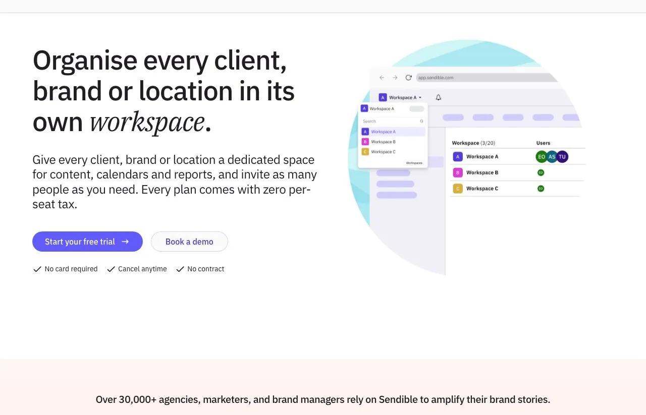 Sendible's workspaces page explaining that every client, brand or location gets a dedicated workspace with its own content, calendars and reports, and that every plan has zero per-seat tax.
