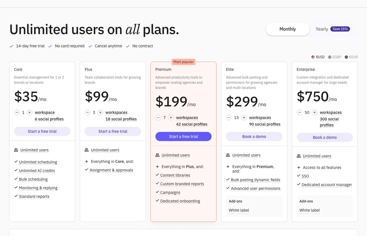 ContentStudio alternatives: Sendible workspace pricing with unlimited users