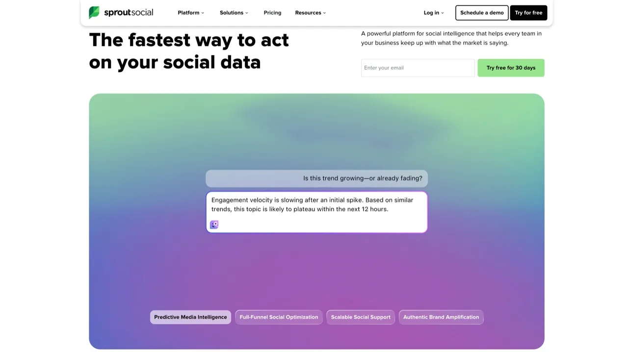 Sprout Social's homepage pitching social intelligence, with an AI assistant forecasting trend momentum and four product pillars: predictive media intelligence, full-funnel optimization, scalable support, and brand amplification.