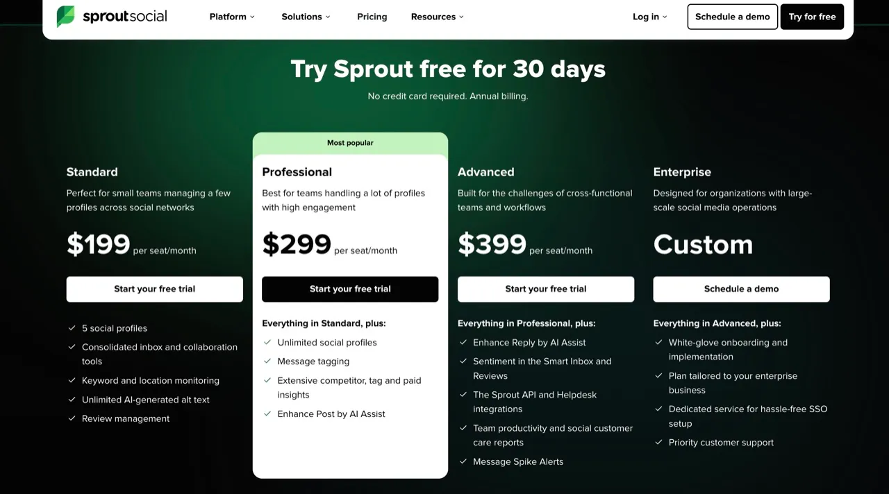 ContentStudio alternatives: Sprout Social per-seat pricing tiers