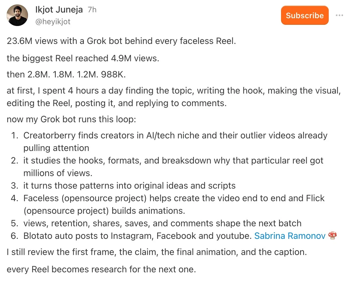Ikjot Juneja's Substack note listing his six-step loop: Creatorberry finds outlier videos, studies the hooks, turns patterns into scripts, Faceless and Flick build the video, performance data shapes the next batch, and Blotato auto posts to Instagram, Facebook and YouTube.