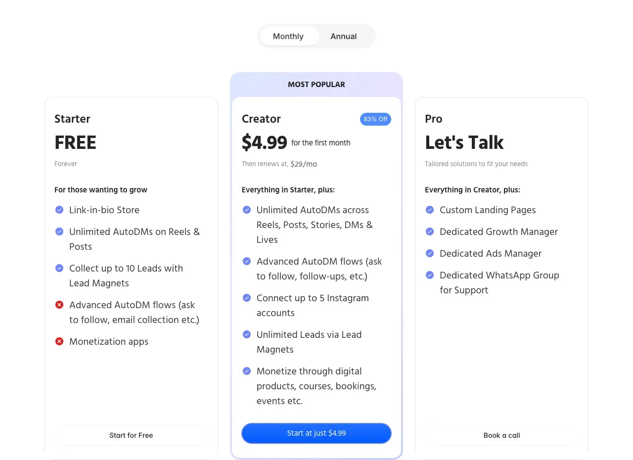 SuperProfile's pricing on monthly billing: Starter free forever, Creator $4.99 for the first month and then $29 a month, and Pro priced on a call.